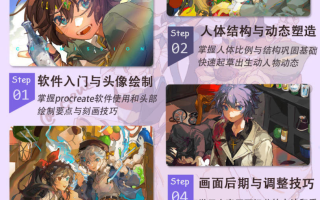 一条Procreate人物插画基础第2期 2022