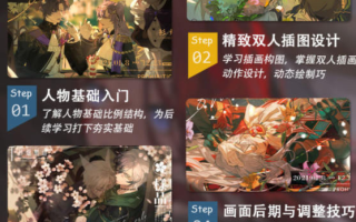 三衣畑互动人物插画专题2022年