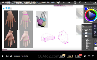 大木画画人体结构第7期2022年12月已结课 – 课程涉及人体 部分视频容易和谐已打包请下载后解压观看