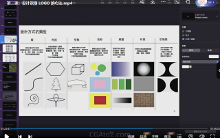 李宜轩22天学会打造专业的品牌全案2022年9月结课