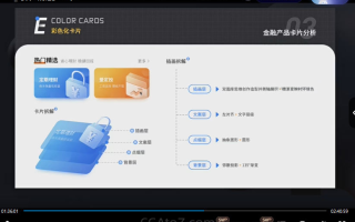 张双第9期UI设计进阶班2022年