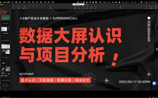 酸梅干超人B端产品设计第五期2022年