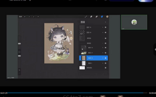 分身术Q版系统课第2期2022年