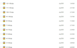 罗其胜第10期CG角色-课程视频涉及人体必须打包,需要下载到电脑后解压观看