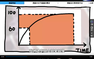 爱画漫画的小波音今天开始画漫画零基础入门到创作【说明】没有2024年新追加的dlc视频和补充课