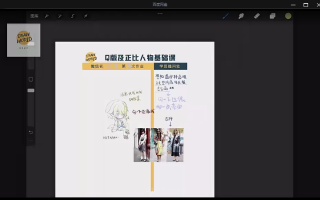 肥珑Q版及正比人物基础课程ipad 2024