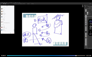 姜一齐的速写训练营第2期2024