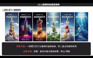 ADA万焱AIGC全流程商业应用思维2024【画质高清只有视频】【说明】视频播放顺序可能有误，请大家观看时自行调整