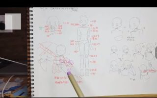 花启Q版及正比手绘人物第1期2025【画质高清有课件】